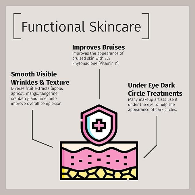 Reviva Labs Vitamin K Crème for Bruising, Under-Eye Dark Circles, and Wrinkles with Soybean Oil and Natural Fruit Extracts - 2 Oz, for Skin and Face-Velvo Beauty