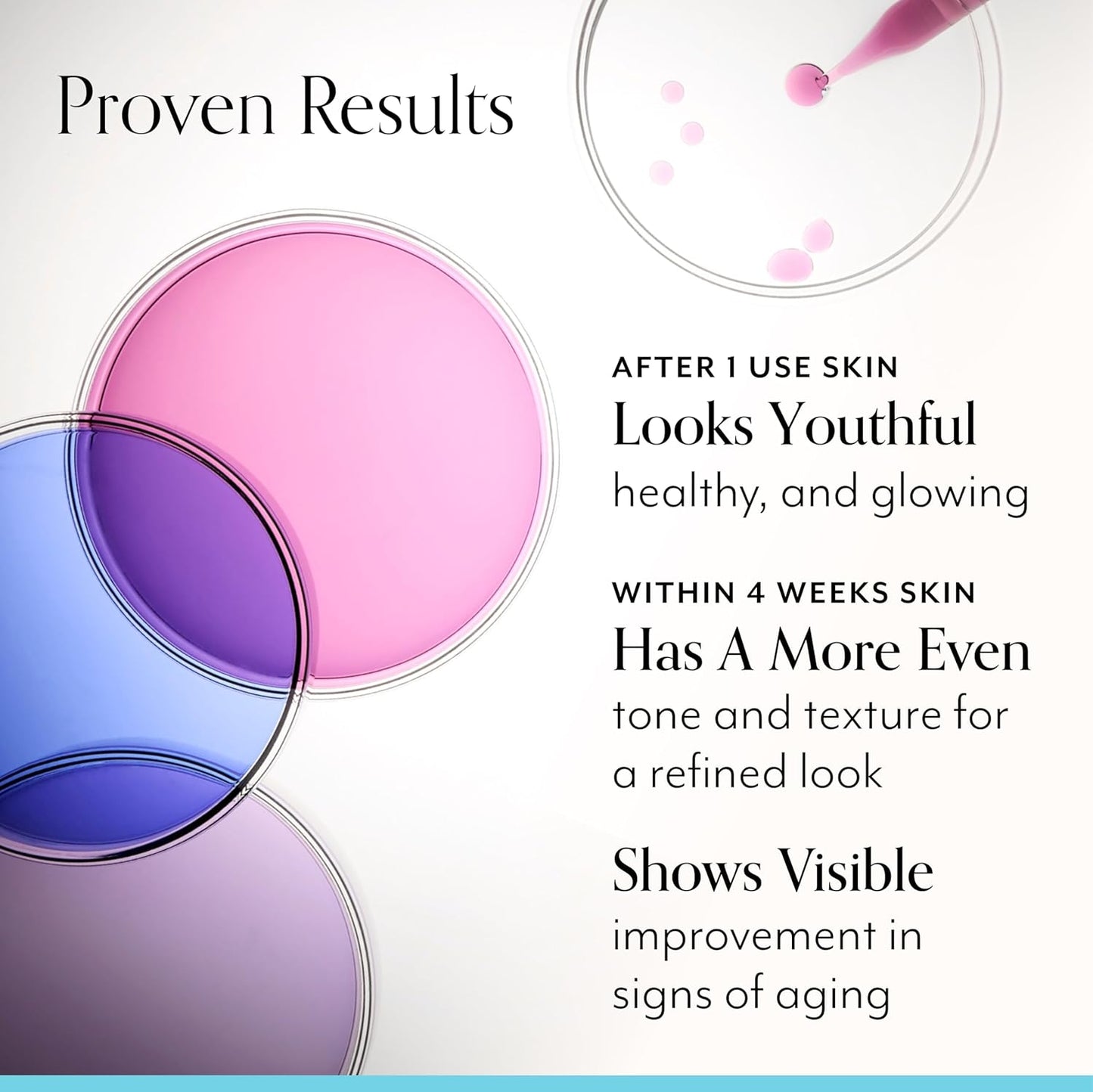 Bliss Youth Got This Retinol Moisturizer | Pure Retinol + PREVENT-4™ Complex for Fine Lines, Texture & Deep Hydration | Clean, Fragrance-Free, Vegan & Cruelty-Free | 50 mL-Velvo Beauty