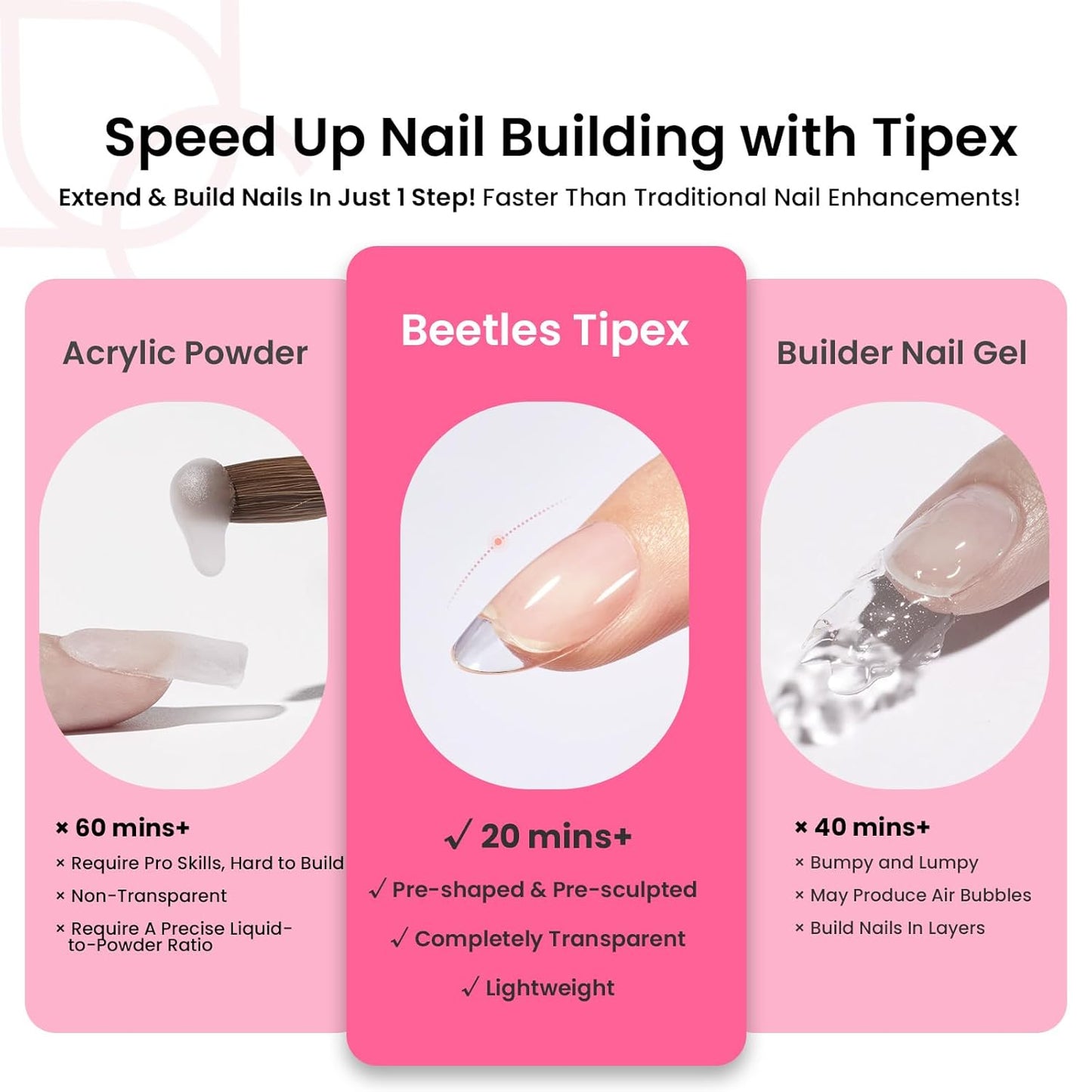 Beetles Tipex Instant Apex Nail Tips Kit, Oval Short 224Pcs 16 Sizes Pre-Building & Pre-Etched Thicker Acrylic Nails False Nail Extension with Tipex Uv Nail Glue Mini Nail Lamp-Velvo Beauty