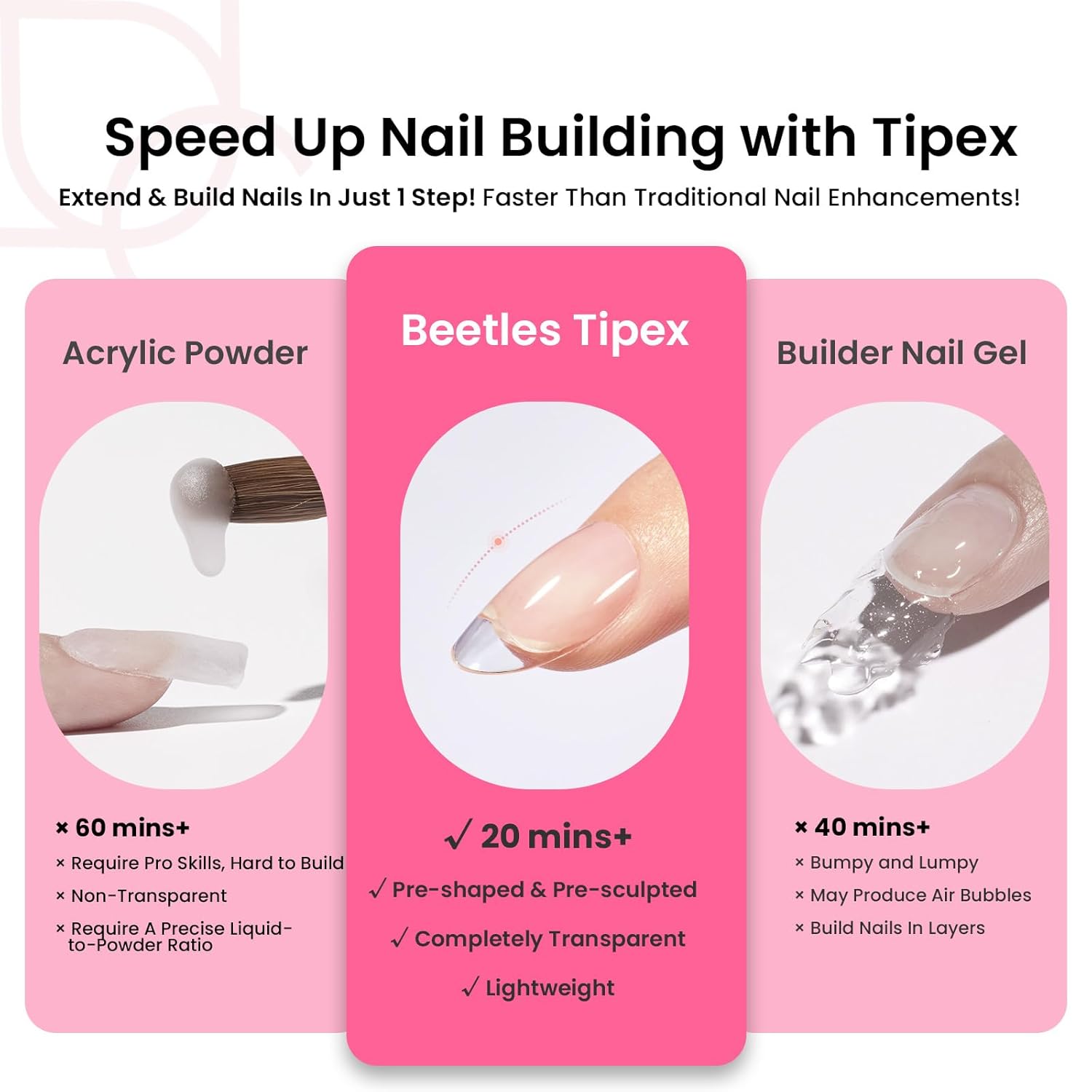 Beetles Tipex Instant Apex Nail Tips Kit, Oval Short 224Pcs 16 Sizes Pre-Building & Pre-Etched Thicker Acrylic Nails False Nail Extension with Tipex Uv Nail Glue Mini Nail Lamp-Velvo Beauty