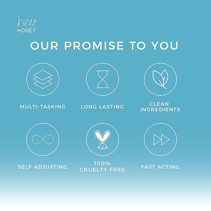 Hey Honey Skincare Be Clear - Acne Control Deep Pores Cleansing Gel | Propolis, Green Tea Oil, Camellia | Exfoliates, Unclogs Pores, Balances Oil Production | Fast Acting & Long Lasting | 2.7 Oz-Velvo Beauty