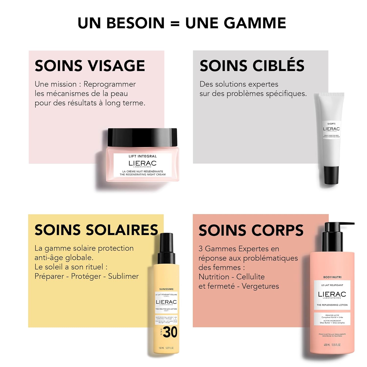 Lierac The Voluptuous Face Cream - Wrinkle-Minimizing Face Moisturizer Cream for Woman, Fine Lines, Hydrating, Corrects All the Signs of Aging with Niacinamide & Hyaluronic Acid, Sensitive Skin - 50ml-Velvo Beauty