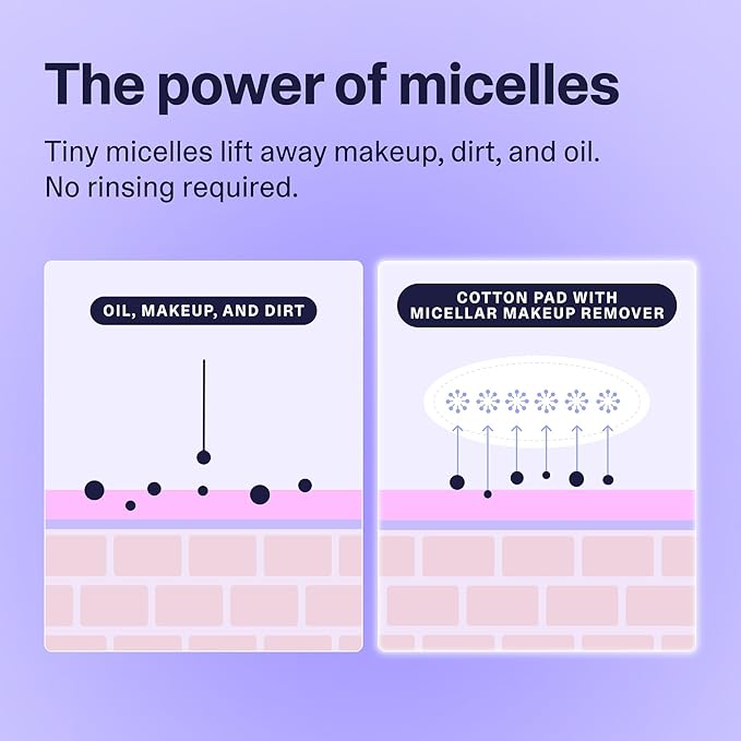 Curology Micellar Water Makeup Remover, Cleansing Gel Water Concentrate, Waterproof Eye and Face Make Up Removal, 8.5 fl oz-Velvo Beauty