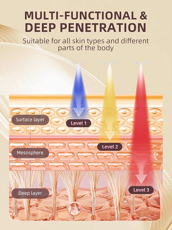 Facial Massager Tool, Beauty Device for Face and Full Body, Portable Face Lift Device for Skin Care, Against Dullness, Neck Massager for Women-Velvo Beauty