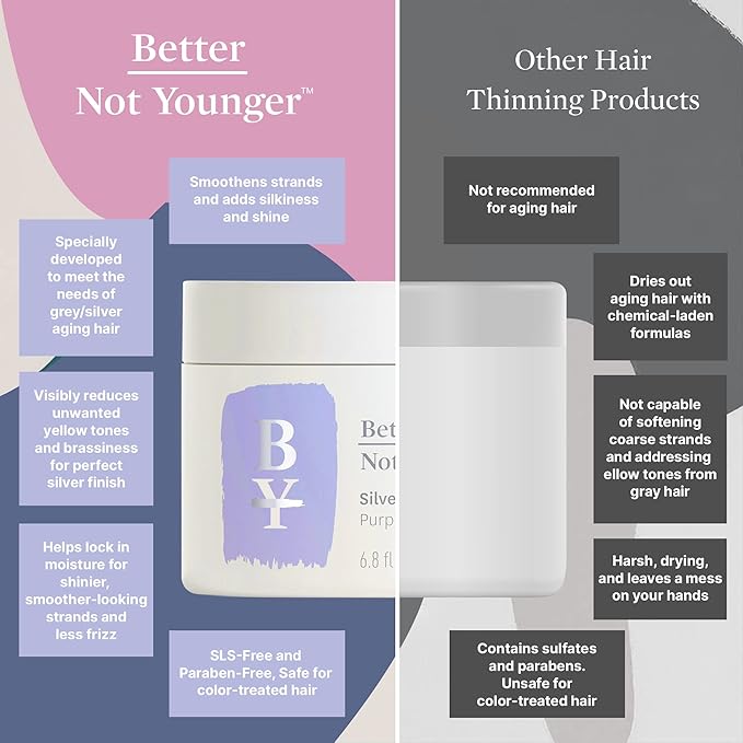 Better Not Younger Silver Lining Purple Hair Mask for Women 40+ – Deep Conditioning Treatment for Gray, Silver & Blonde Hair - Butter Mask with Plant-Based Oils – Hydrates & Neutralizes Brassiness-Velvo Beauty