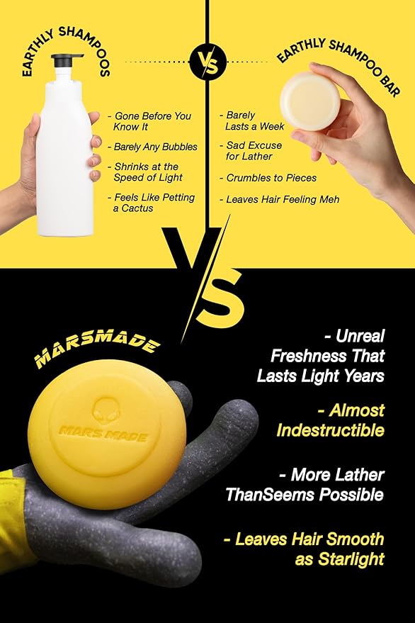 Sea Salt Shampoo Bar 2.0 - Hydrating & Moisturizing Natural Hair Soap for Volume & Scalp Nourishment - Solid Shampoo for All Hair Types (120g, 4.23oz)-Velvo Beauty