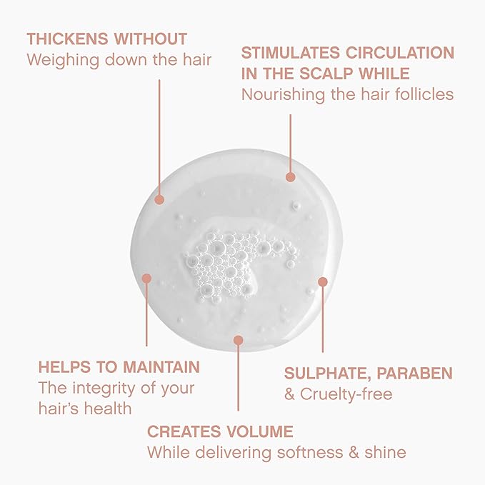 KEVIN.MURPHY PLUMPING.WASH - Densifying Shampoo for Thinning Hair - For Fine & Aging Hair - Nourishing Hair Care Shampoo - Thickening Effects - 1 L / 33.8 fl oz-Velvo Beauty