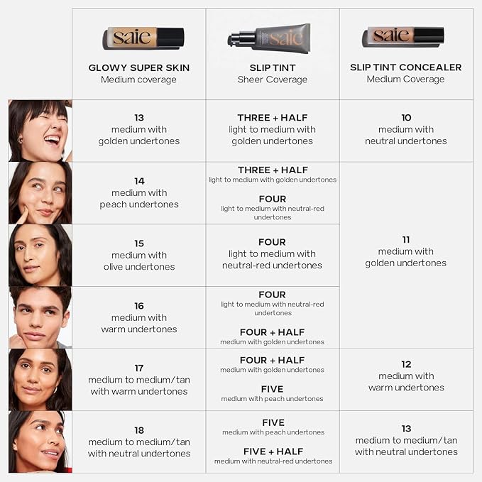 Saie Slip Tint Tinted Moisturizer with SPF 35 - Light Coverage, Glowy Skin Tint & Mineral Sunscreen for Face with Hydrating Hyaluronic Acid - Summer Makeup Essential - Shade Four (1.35 oz)-Velvo Beauty