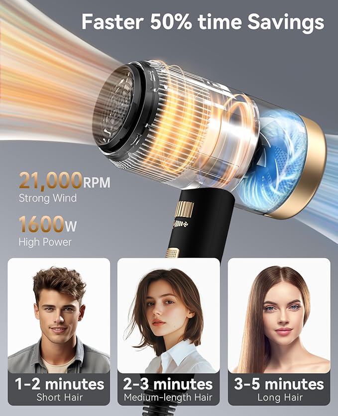 Hair Dryer, CONFU Blow Dryer with Diffuser, 21000PRM Professional Hairdryer, Portable Lightweight Fast Drying Negative Ionic Blow Dryer, Hair Diffuser for Curly Hair for Home Travel-Velvo Beauty