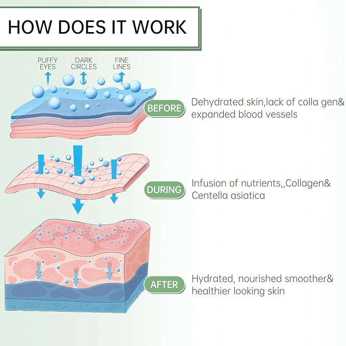 Aloe Vera Eye Masks - 60 Pcs - Reduce Puffy Eyes & Dark Circles, Firm & Improve Under Eye Skin, Pure Natural Extracts for Youthful Appearance & Reduction of Fine Lines and Wrinkles-Velvo Beauty