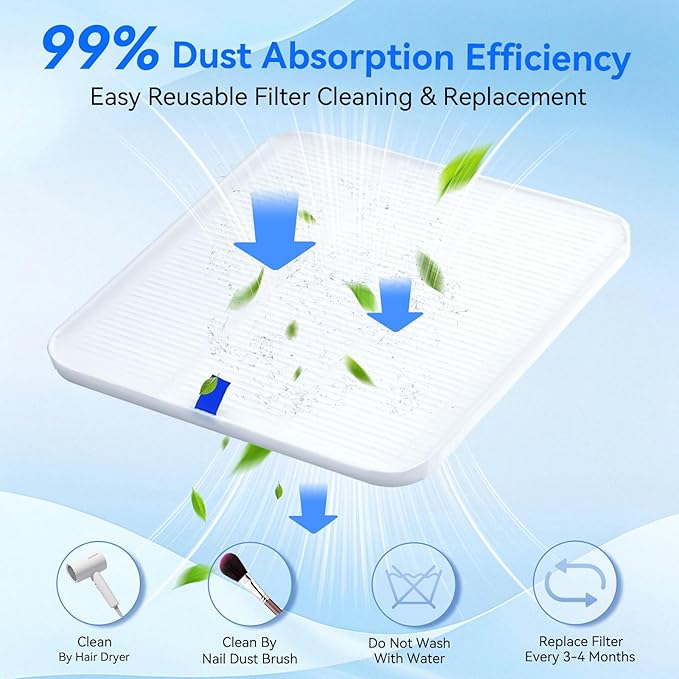 Makartt Nail Dust Collector - Professional Powerful Suction Larina Vacuum Fan Dust Cleaner with LED Display, Adjustable Speed, Reusable Filter for Acrylic Nails Polishing Manicure Salon Home Pink-Velvo Beauty