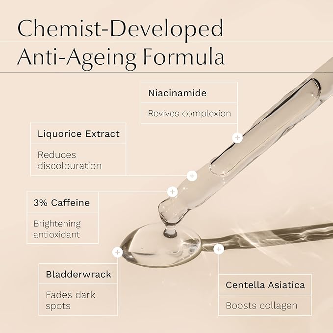 Caffeine Eye Serum - Dark Circles Under Eye Care for Women, Ordinary Eye Serum to Brighten and Reduce Appearance of Puffy Eyes, Eye Bags, Fine Lines & Wrinkles, Eye Care, Eye Serum for Anti Aging-Velvo Beauty