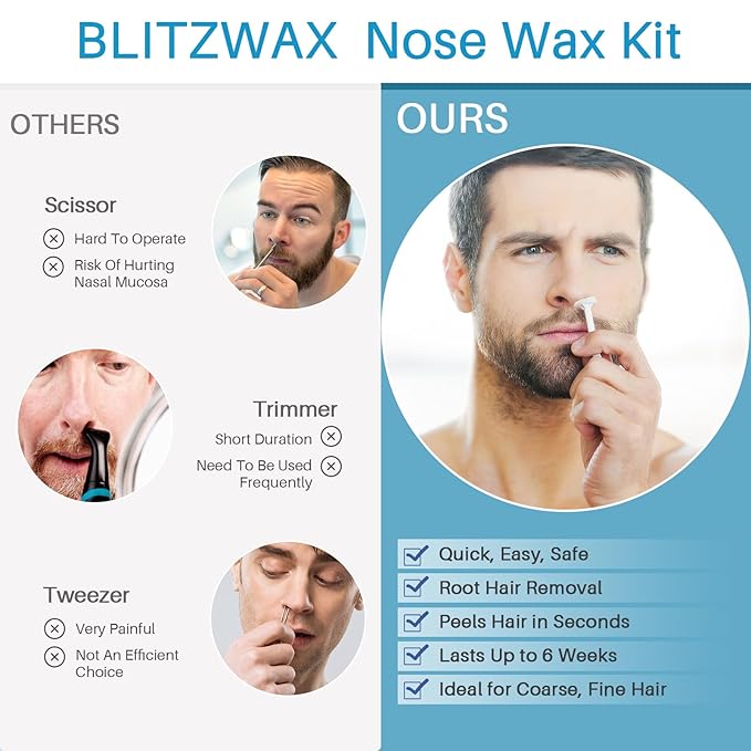BLITZWAX Back and Nose Waxing Kit for Men, Hard Wax Warmer for Brazilian, Body and Face, At Home Hair Removal Kit, Beginner Friendly, Quick Heating, 93 Accessories, Royal Blue-Velvo Beauty