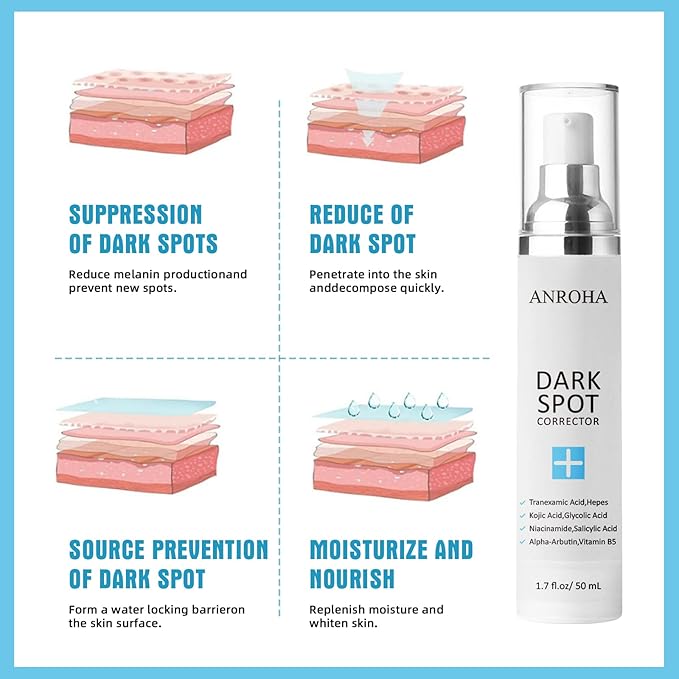 Face and Body Serum Promotes Anti-Aging Effect for Women and Men with Niacinamide,Kojic Acid & Salicyic Acid 50ml (Pack of 2)-Velvo Beauty