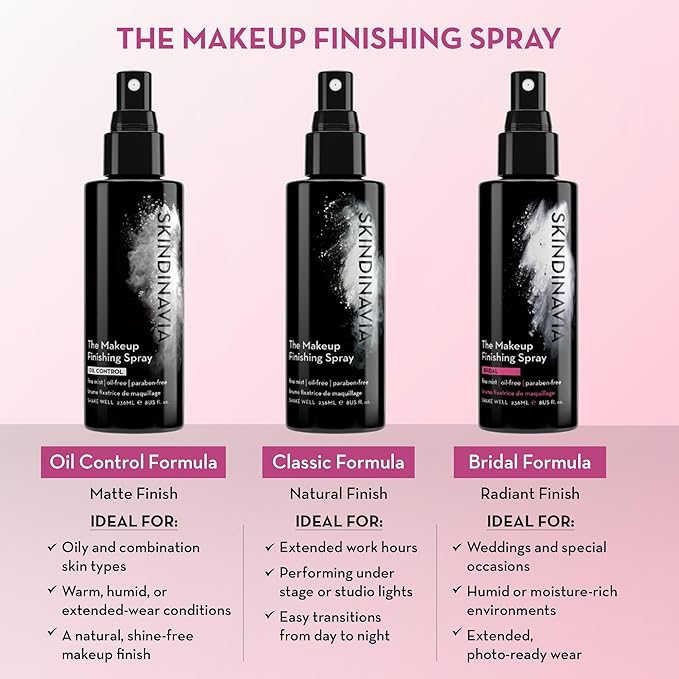 Skindinavia The Makeup Finishing Spray, Oil Control Makeup Setting Spray, All-Day Wear, Long-Lasting Up to 16+ Hours, Heat-Resistant & Waterproof, Fine Mist, 8.0 Oz-Velvo Beauty