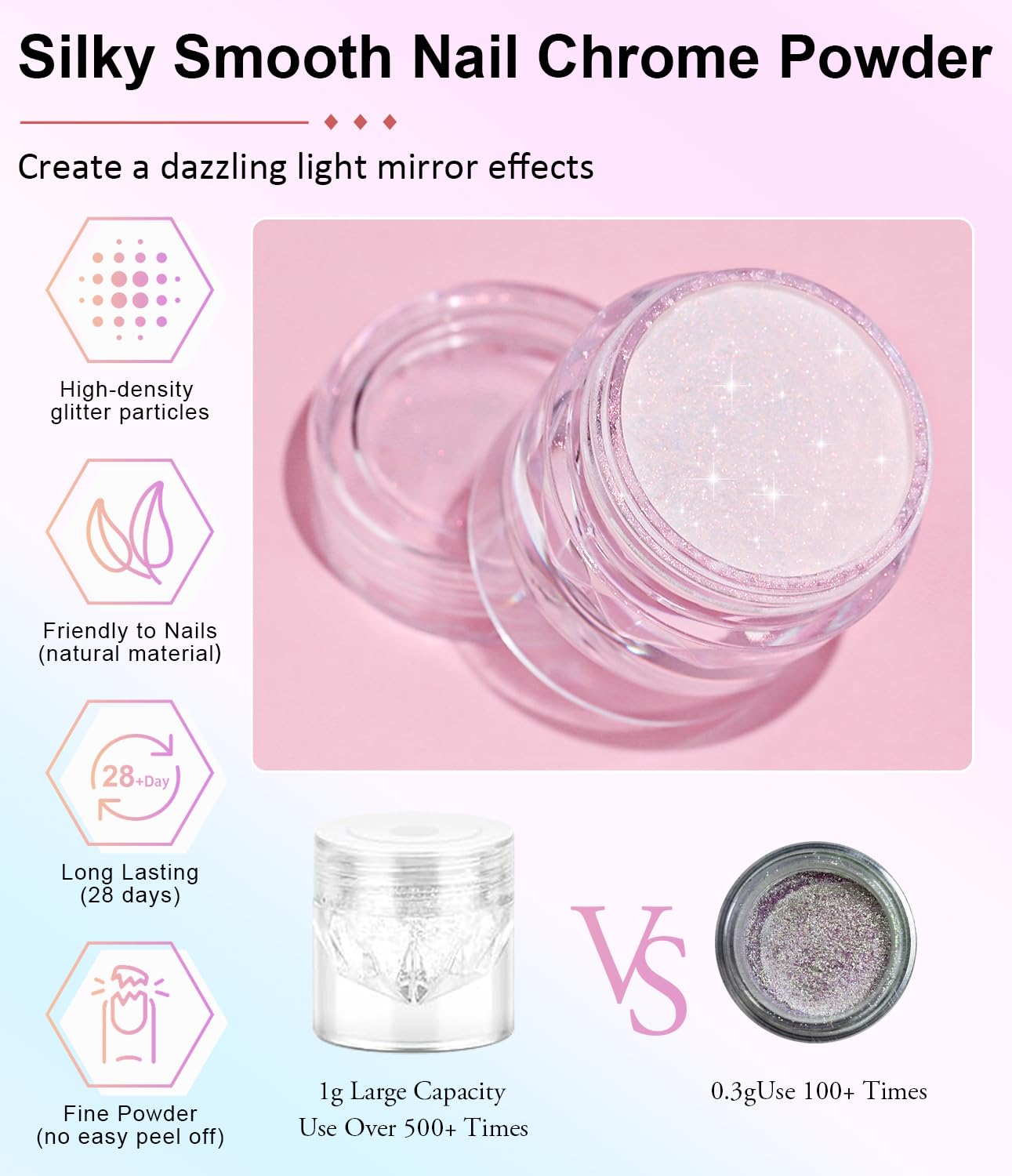 Upgrade Orange Chrome Nail Powde: 1Pcs Glazed Magic Mermaid White Chrome Nail powder,Aurora Metallic Effect Pearl Chrome Nail Powder Pigment for Design Home Nail Art Decoration DIY-Velvo Beauty