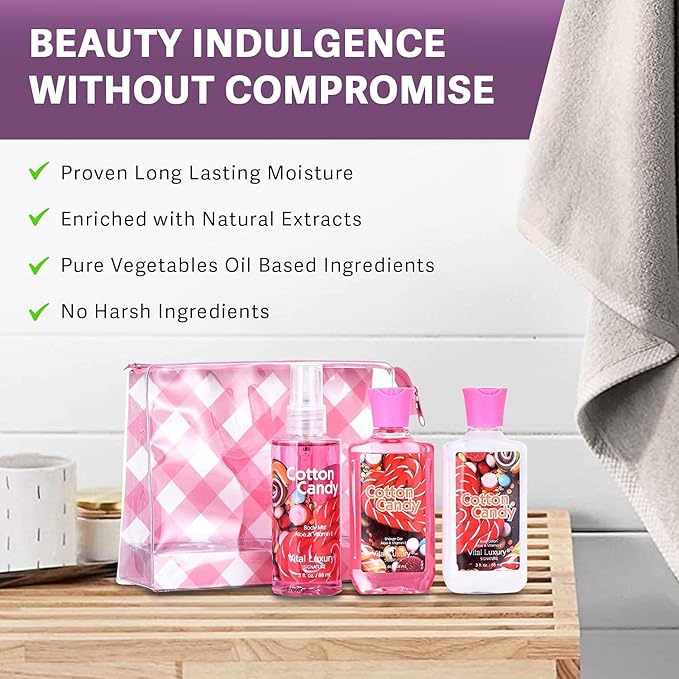 Bath & Body Care Travel Set - Home Spa Set with Body Lotion, Shower Gel and Fragrance Mist, Valentines Day Gifts for Her and Him(Cotton Candy)-Velvo Beauty