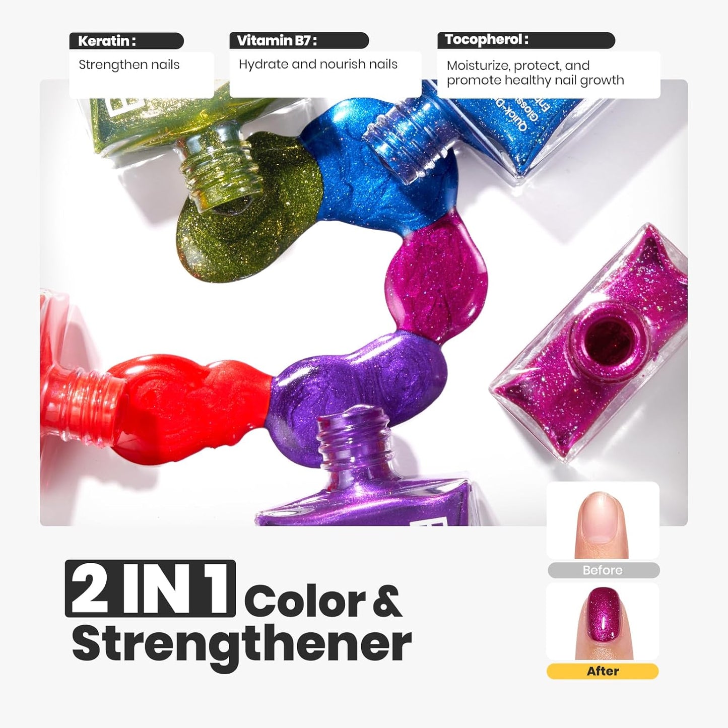 Beetles Glitter Nail Polish Set 7Pcs, Fast Drying & Long Lasting Red Blue Green Nail Polish with 2 IN 1 Base & Top Coat and Cuticle Serum 20ml, All-in-One Care 4th of July Nails Kit Gift Sets-Velvo Beauty