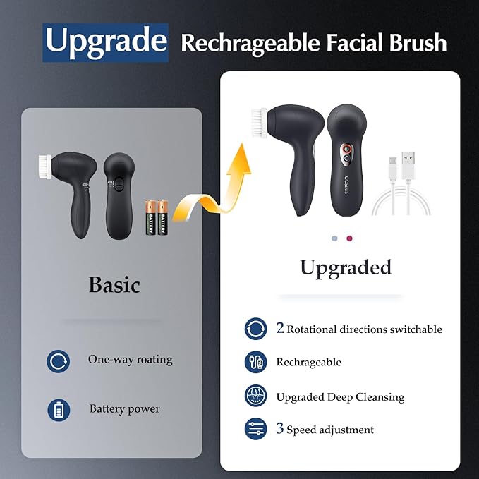 COSLUS Facial Cleansing Brush Face Scrubber: 3 in 1 Bi-Directional Electric Spin Brush for Removing Blackhead, Exfoliating, Massaging - Rechargeable Waterproof, 3 Adjustable Speeds for Men & Women-Velvo Beauty