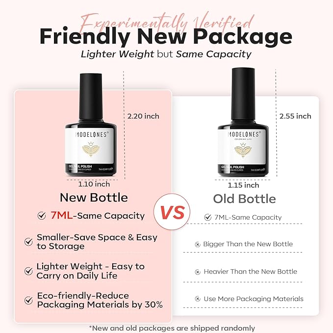 modelones Pearl Gel Nail Polish, 6 Colors Shimmer Glitter Iridescent White Nude Blue Pink Mermaid Nail Drawing Soak Off Gel Polish Swirl Shell Thread Effect Gift DIY at Home with Dotting Pen-Velvo Beauty