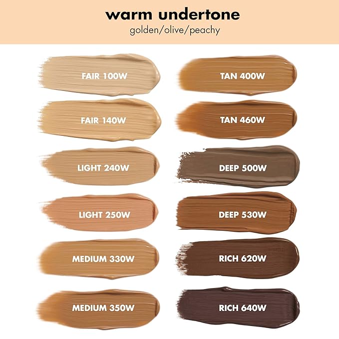 e.l.f. Camo CC Cream, Color Correcting Medium-To-Full Coverage Foundation with SPF 30, Light 280 N, 1.05 Oz (30g)-Velvo Beauty