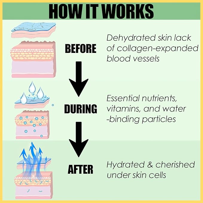 60 Pcs Under Eye Patches, 24K Gold Eye Masks, Collagen Anti Aging Eye Gel Pads, Moisturizing Eye Treatment for Puffy Eyes, Dark Circles, Wrinkles, Fine Lines, BLACK PEARL-Velvo Beauty