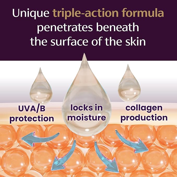 Mederma Scar Cream Plus SPF 30 - Advanced Scar Treatment, Protects from Sun Damage, Reduces Appearance of Scars from Acne, Burns, Surgery & Injury, 0.7 oz-Velvo Beauty