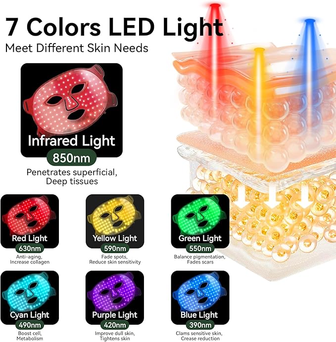 7 Colors Led Light Therapy Facial Mask, Face Light Therapy Mask for Face, Reduce Wrinkles Smooth Skin, Infrared Light Skin Rejuvenation-Velvo Beauty