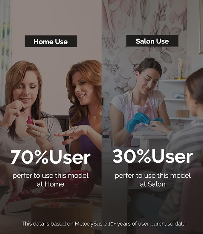 MelodySusie Portable Electric Nail Drill,PC120B Compact Efile Electrical Professional Nail File Kit for Acrylic, Gel Nails, Manicure Pedicure Polishing Shape Tools Design for Home Salon Use, Purple-Velvo Beauty