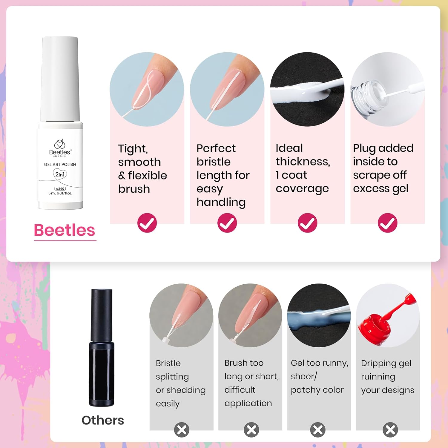 beetles Nail Art Polish Set- 12 Colors 2 IN 1 Gel Nail Polish, Pink Blue Purple Brown Black Gel Liner Polish Soak Off Nail Art Design Set, Nail Brush for Nail Painting for Women-Velvo Beauty