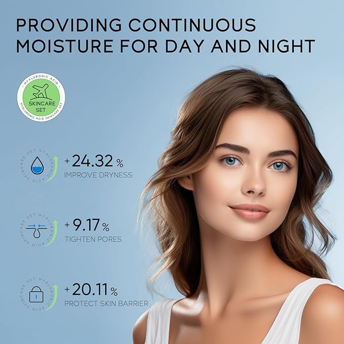 Hydrating Skin Care Set, Hyaluronic Acid Skin Care Kit with Serum for Face, Moisturizer, Travel Size Face Care Set for Women, Anti Aging Plumping Hydrating Firming for Dry Skin-Velvo Beauty