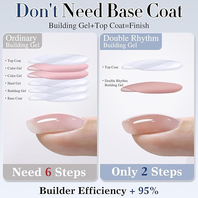 Double Rhythm 0.52Oz Nail Strengthener Rubber Gel Polish Builder in a Bottle for Nail Thickening Extension Hard Structure Glue (Extension Light Nude)-Velvo Beauty