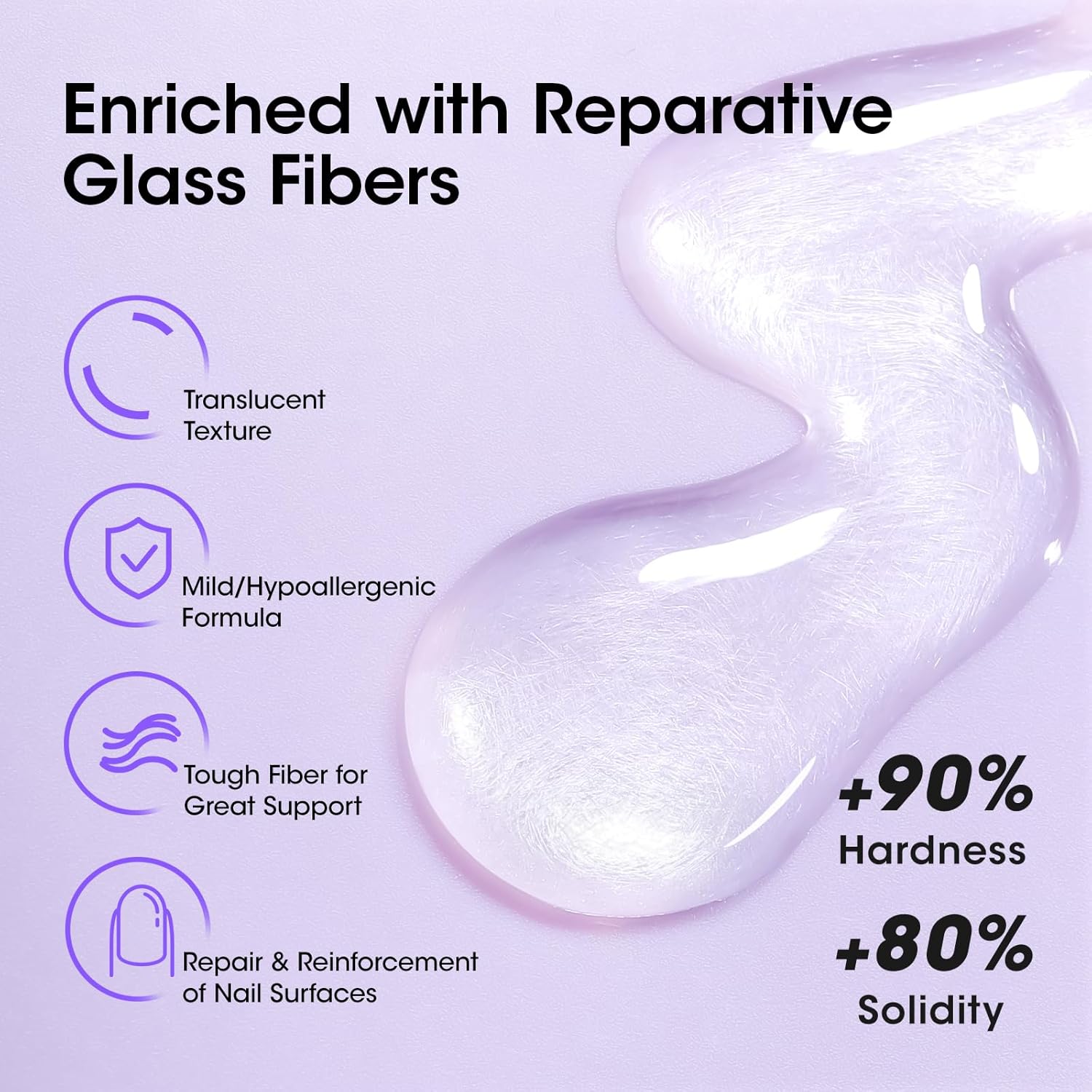 GELLEN Fiber Glass Base Gel Polish, 0.51 Fl.oz Clear Nail Strengthener for Repair Broken Damaged Thin Weak Nails, Professional Soak Off UV Base Coat Salon Home-Velvo Beauty