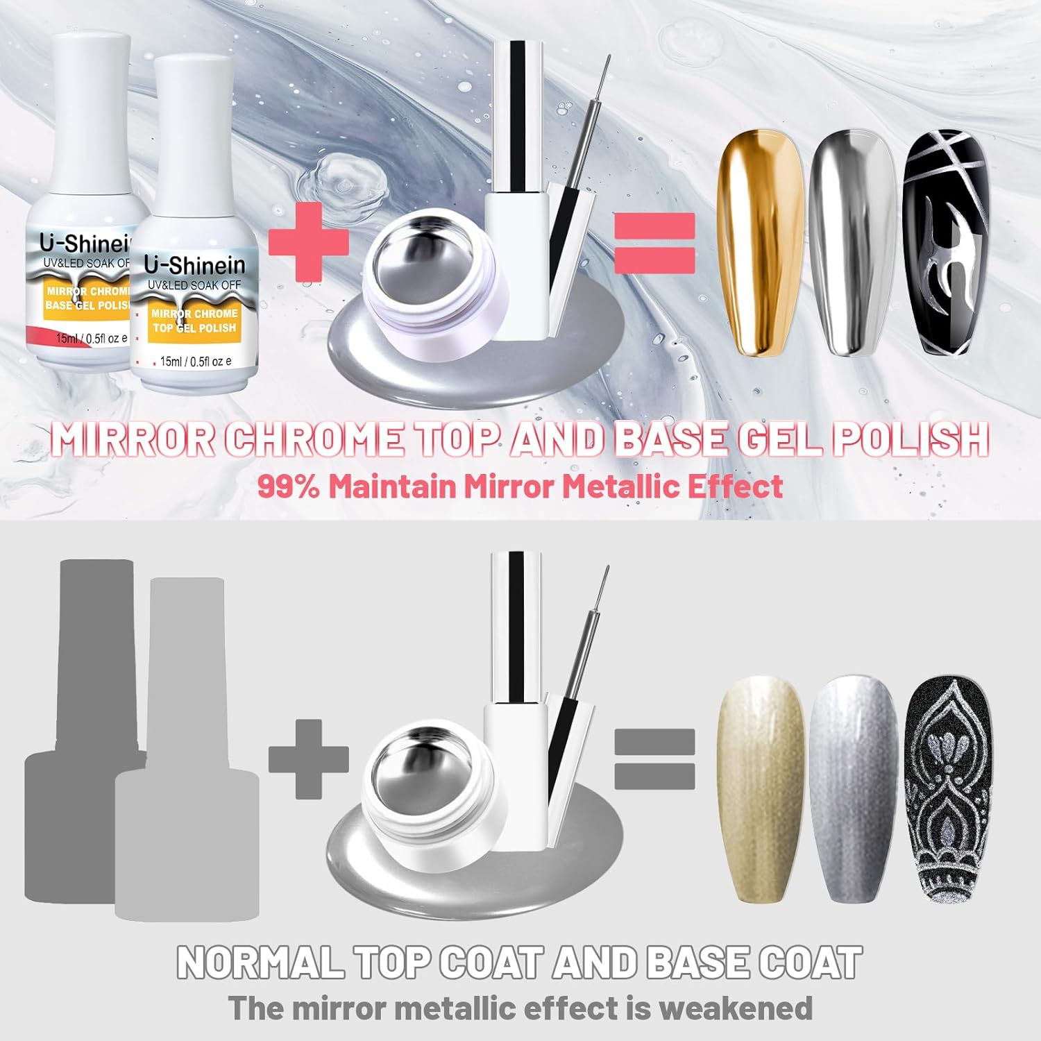 15ml Top Coat and Base Coat Set for Metallic Mirror Painting Gel, No Wipe Clear Top and Base Coat for Nail Polish, Chrome Nail Powder-Velvo Beauty