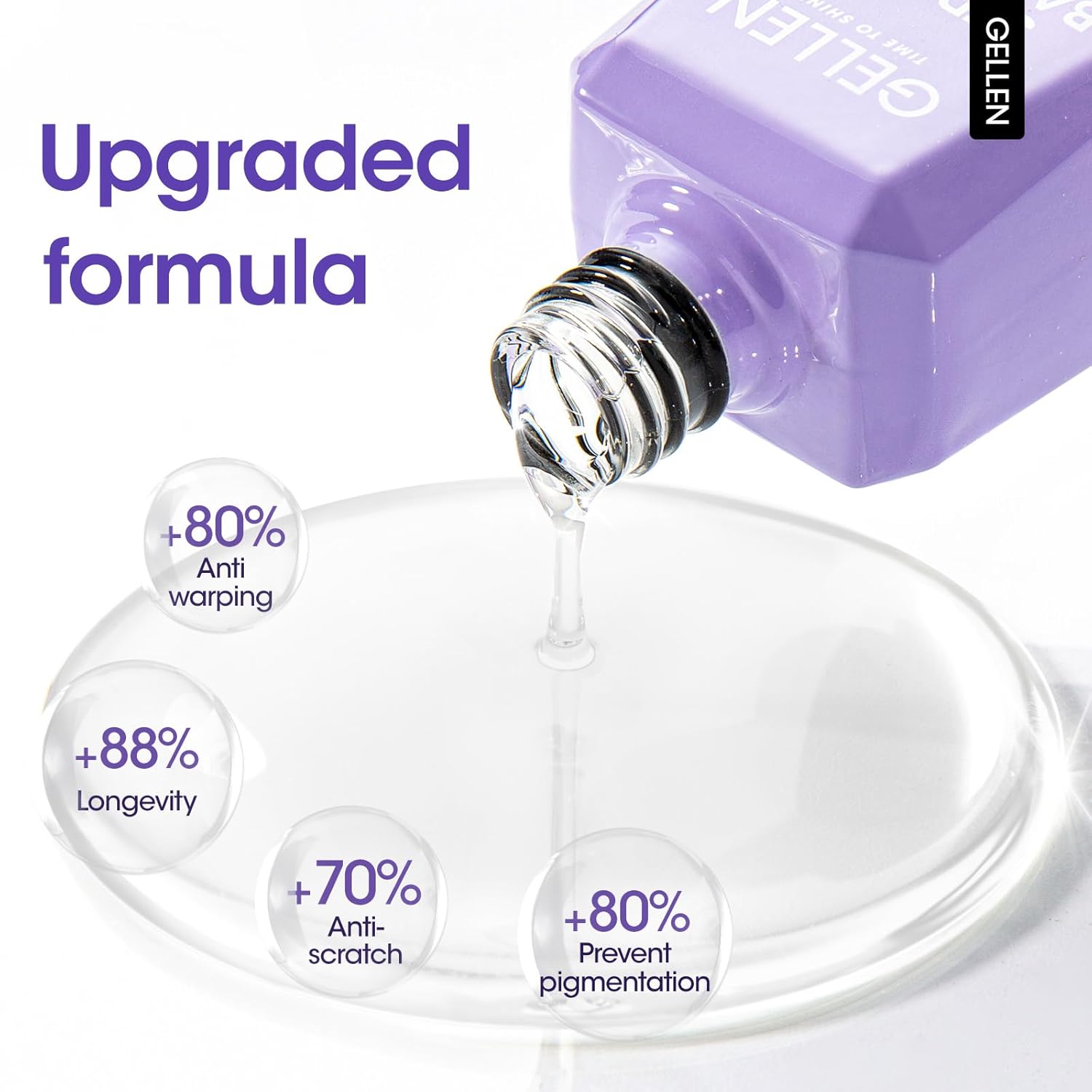 GELLEN Gel Base Coat, 18ml No Sanding Needed Clear Gel Nail Polish, Nail Salon Manicure Nail Base Coat Polish, Gift for Women-Velvo Beauty