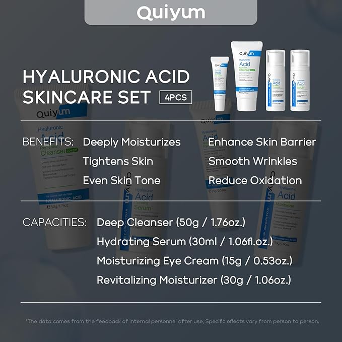 Hyaluronic Acid Skin Care Set, Hydration Kit for Women Teen Girls, Low pH Cleanser, Moisturizer, Serum, Eye Cream, Anti Aging, Firming, Travel Size Facial Care Gift Set for Dry Sensitive Skin-Velvo Beauty