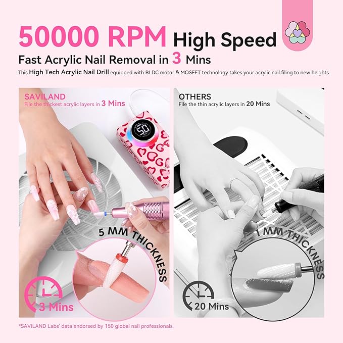SAVILAND Electric Nail Drill Professional: 50000 RPM Electric Nail File Rechargeable Cordless Nail Drill Kit with Ceramic Drill Bits for Quick Acrylic Nail Removal Ambient Light Leopard Heart Print-Velvo Beauty