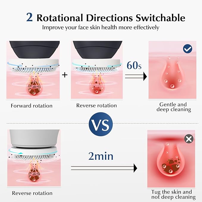 COSLUS Facial Cleansing Brush Face Scrubber: 3 in 1 Bi-Directional Electric Spin Brush for Removing Blackhead, Exfoliating, Massaging - Rechargeable Waterproof, 3 Adjustable Speeds for Men & Women-Velvo Beauty