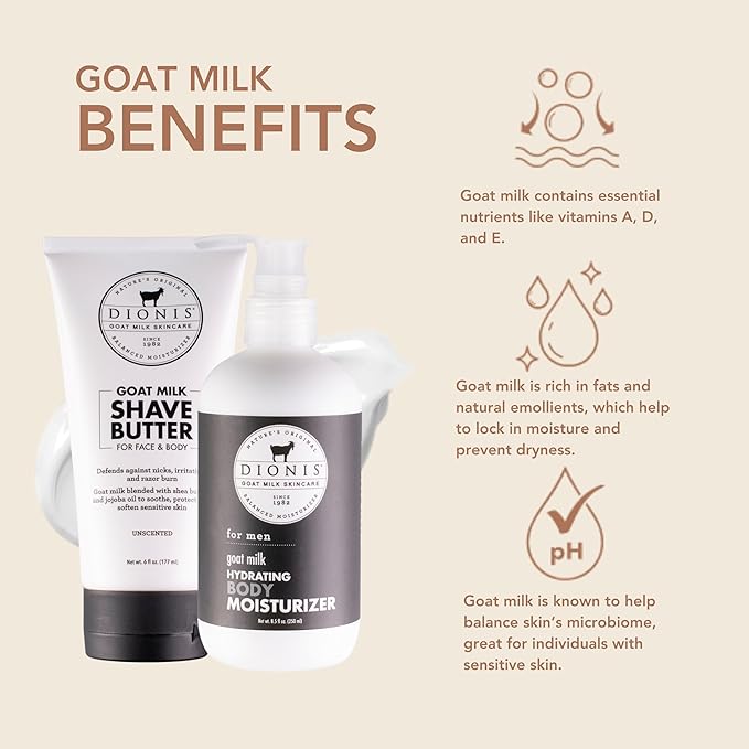 Dionis Goat Milk Skincare Men's Bath & Body Gift Set - Shea Butter & Jojoba Oil Shave Butter For Sensitive Skin, Protects Against Irritation & Razor Burns - Unscented Hydrating Moisturizer For Men-Velvo Beauty