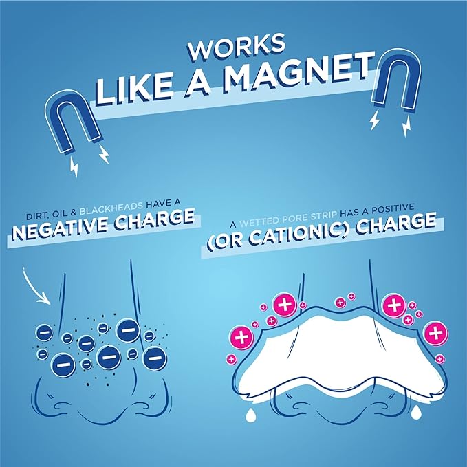 Bioré T-Zone Blackhead Remover Strips, Deep Cleansing Pore Strips, (5 Nose + 5 Face + 5 Chin Strips), Instant Pore Unclogging for the T-Zone Area, 15 Count-Velvo Beauty