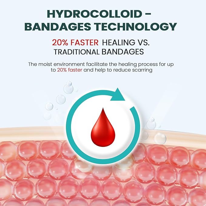 Blister Bandages Pads - 50 ct Blister Cushions - Water Resistant Hydrocolloid Bandage for Foot, Toe, Heel - Gel Blister Bandages for Prevention & Recovery, Toe Pack-Velvo Beauty