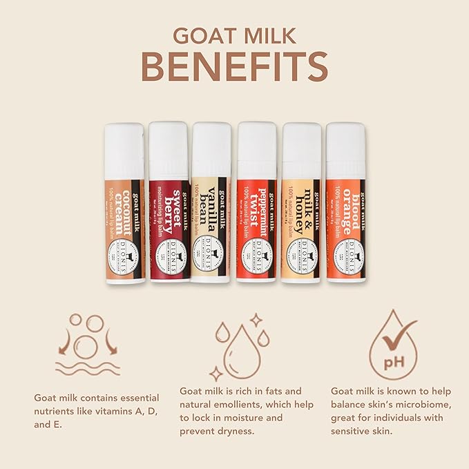 Dionis Goat Milk 6 Pc Lip Balm Ornament - Vanilla, Coconut, Milk & Honey, Berry, Peppermint & Blood Orange Scented Chapstick - Shea Butter & Coconut Oil, Protect & Restore Lips 0.28oz-Velvo Beauty