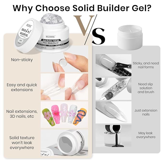 MIZHSE 100g Solid Builder Gel for Nails, Large Capacity Clear Hard Gel 3D Sculpting for Nail Art U V LED Builder Kit with 3D Silicone Pen, for Salon Home DIY-Velvo Beauty