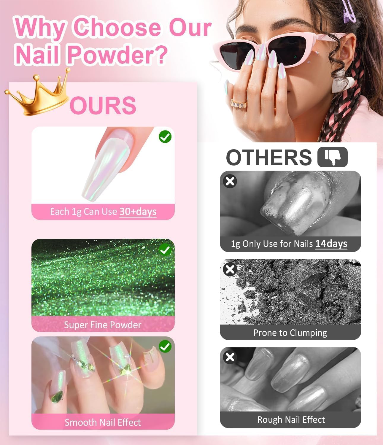 White Chrome Nail Powder: 4Pcs Iridescent Aurora Mermaid Pearl Chrome Powder Pearl Dust Kit for Gel for Gel Nails Art Decoration-Velvo Beauty