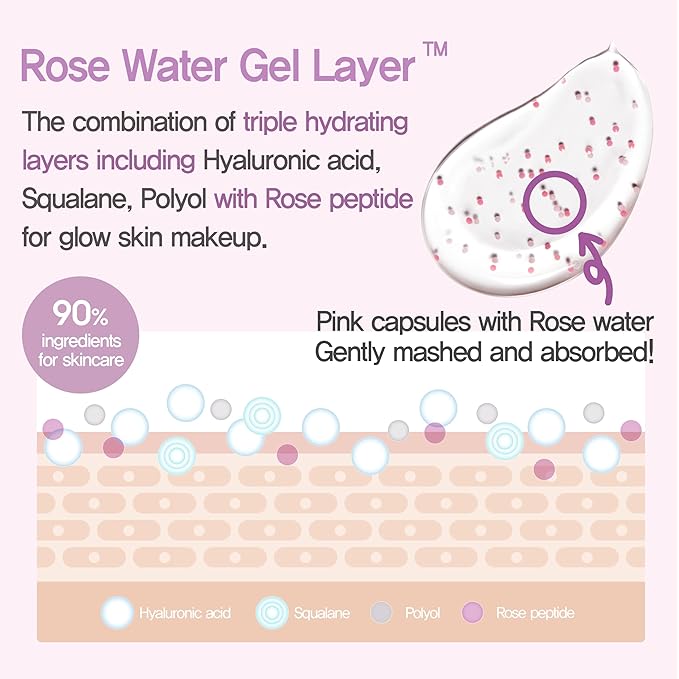 Espoir Glowrizer | Hydrating and Moisturizing Gel-Based Primer for Makeup | 1.35 fl. Oz | Express smooth and glow skin as if Natural-born | Jelly Primer | Recommended for all type of skins-Velvo Beauty