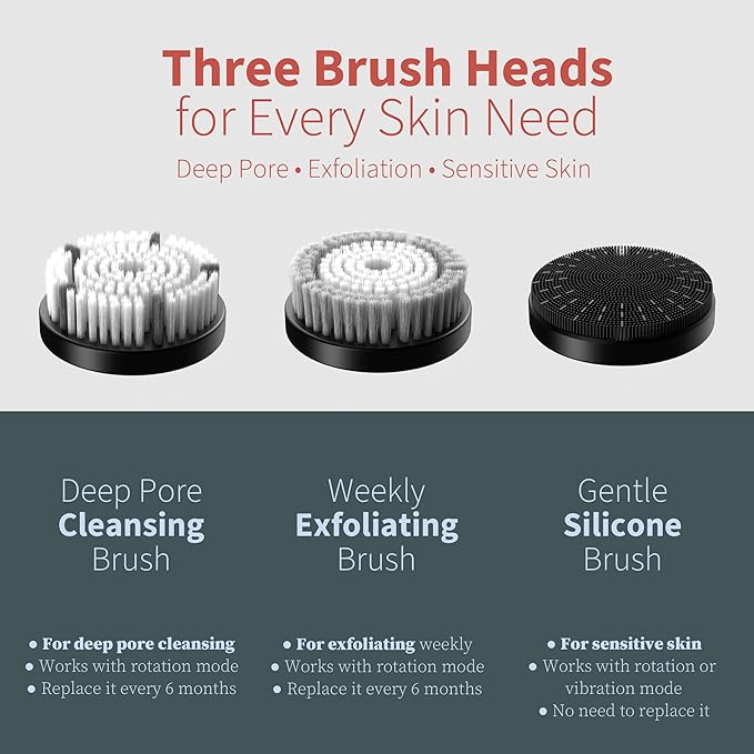 Premium Facial Cleansing Brush,Waterproof Face Scrubber,Spin & Sonic Modes with 3 Intensities,Magnetic 3-Head System for Deep Pore Cleaning, Gentle Exfoliation & Sensitive Skin Care - for Women & Men-Velvo Beauty