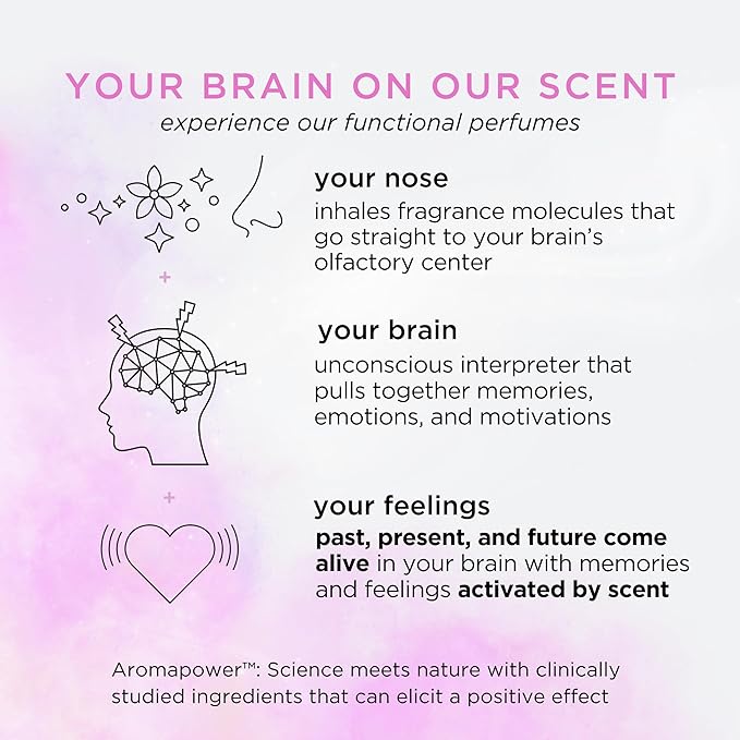 Pacifica Beauty Mood Moons Spray Perfume Set, Fragrances, Travel Perfume, Dream Moon, Flower Moon, Neon Moon, Blue Moon, Silver, Moon, Clean Perfume, Mini Perfume, Vegan, 0.05 fl oz Each (Set of 5)-Velvo Beauty