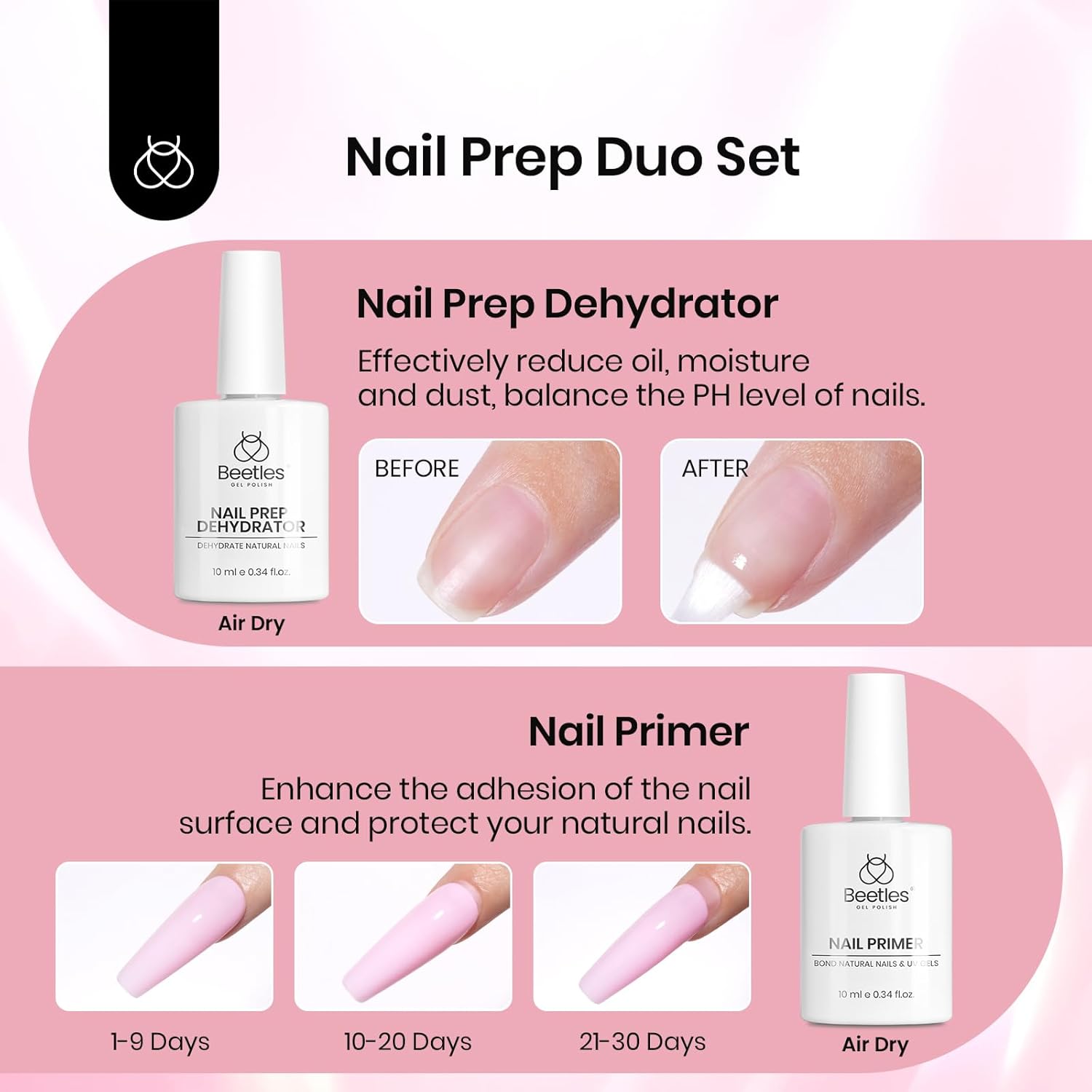 Beetles Gel Nail Kit Short Square with Nail Dehydrator and Primer, 576Pcs Half Matte Etch-X Gel Nail Tips Solid Nail Glue Mini Nail Lamp Acrylic Nail Tips Easy DIY Nail Extension Set Gift for Women-Velvo Beauty