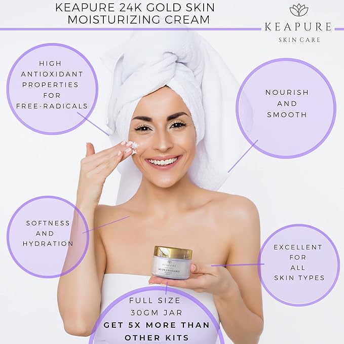 Derma Roller Kit for Face, Body, Stretch Marks - Skin Care Kit 540 Microneedle Roller Heads 180-Eyes, 600-Face,1200-Body | 30gm Moisturizing Cream and 25% Vitamin C Serum | Microneedling Roller Set-Velvo Beauty