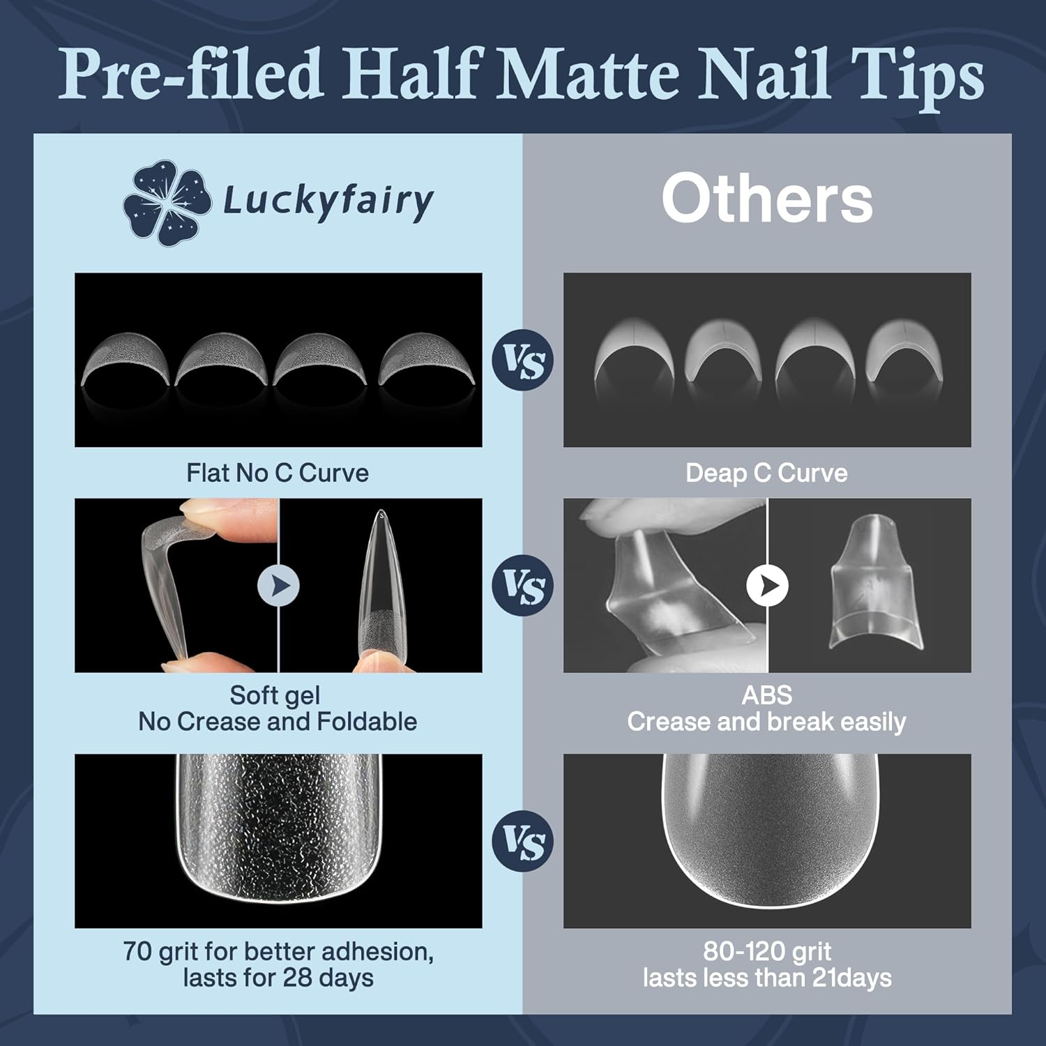 Stiletto Nail Tips Extra Long 240Pcs Pre-shaped Full Cover Fake Nail Tips No Filed Soft Gel Stiletto Acrylic Nails for Soak Off Nail Extension Nail Art DIY 12Sizes-Velvo Beauty